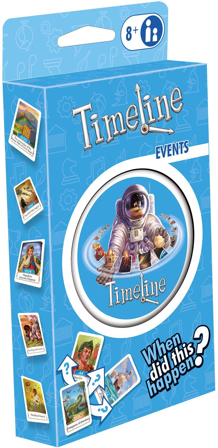 Timeline: Events cover