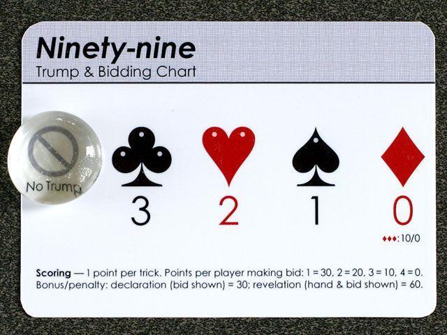 Ninety-Nine cover